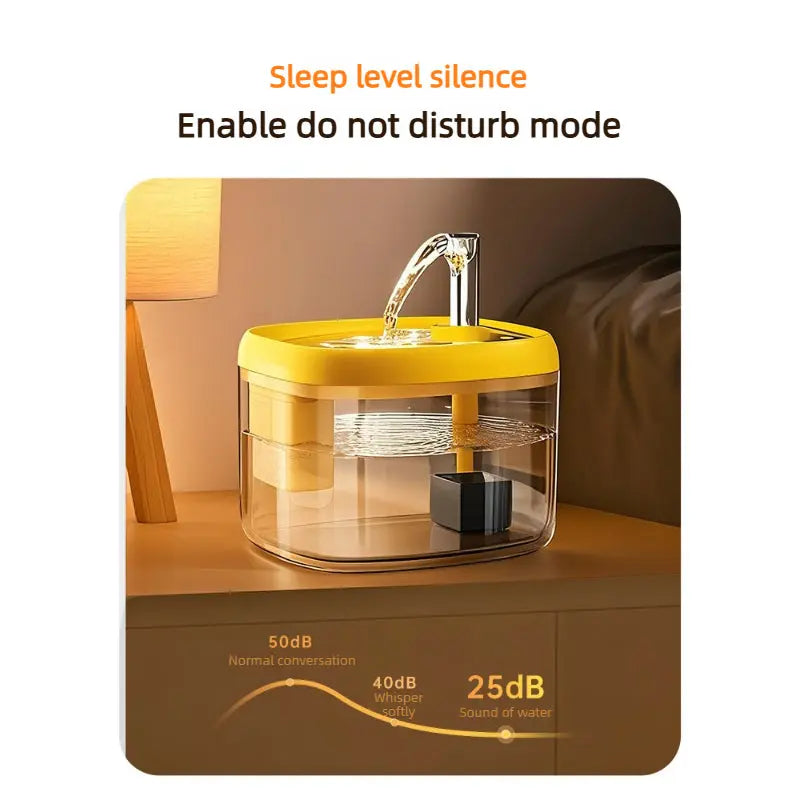 Cat Water Fountain with Flowing Filtered Water for Cats and Dogs  Decorla
